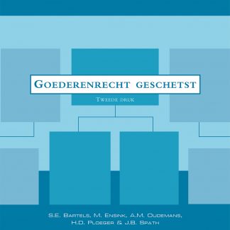 Goederenrecht geschetst