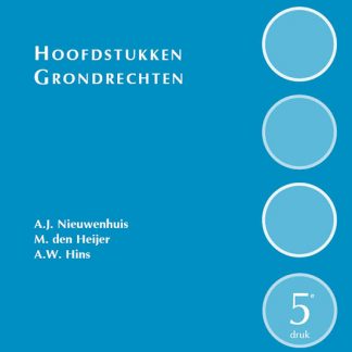 Hoofdstukken grondrechten